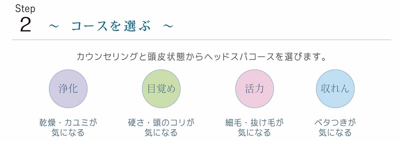 ヘッドスパコースを選ぶ